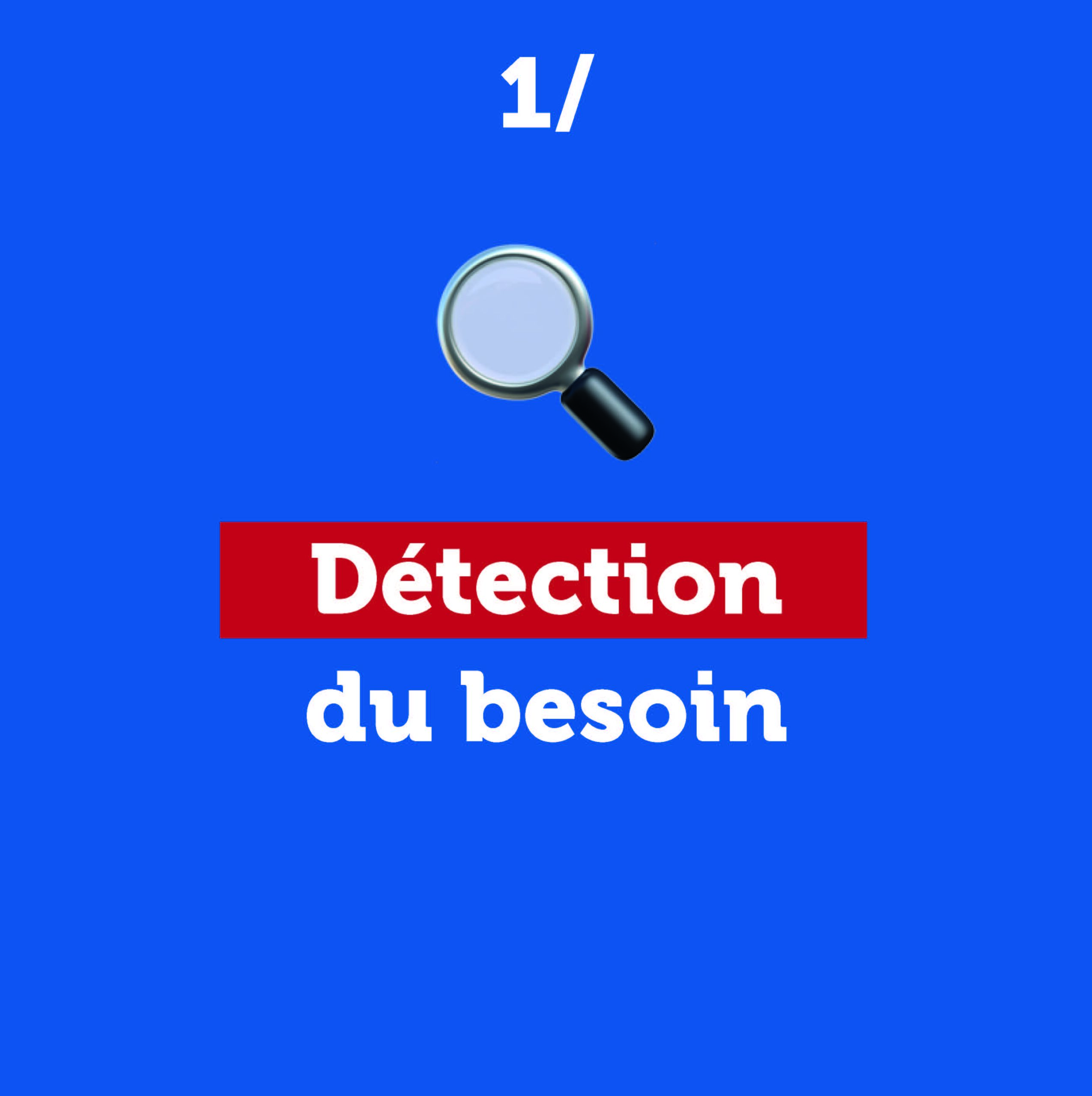 Detection des besoin